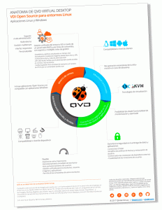 qvd-whitepaper-side-view